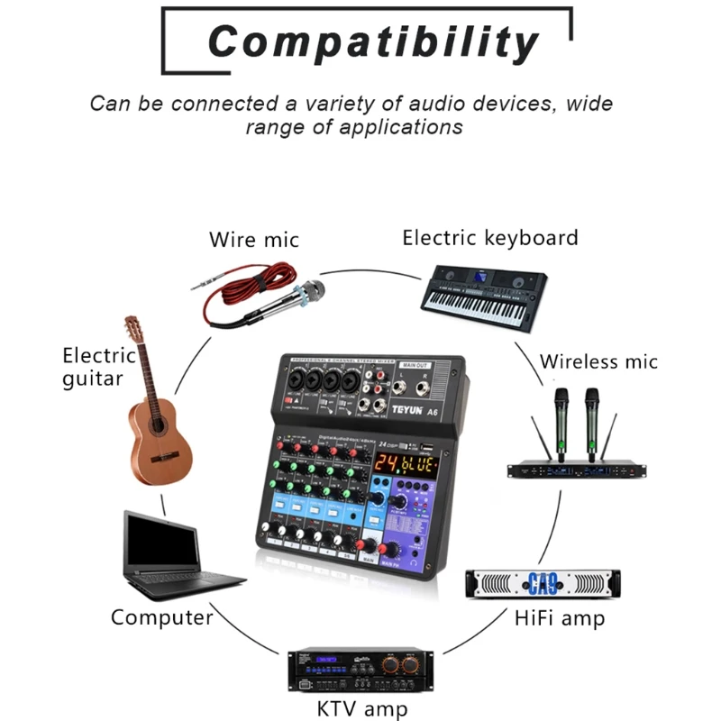 Digital Mini Microphone Sound Mixer Sound Card Karaoke Mixer Audio Professional 6 Channel -Studio Audio Mixing Console Amplifier enlarge