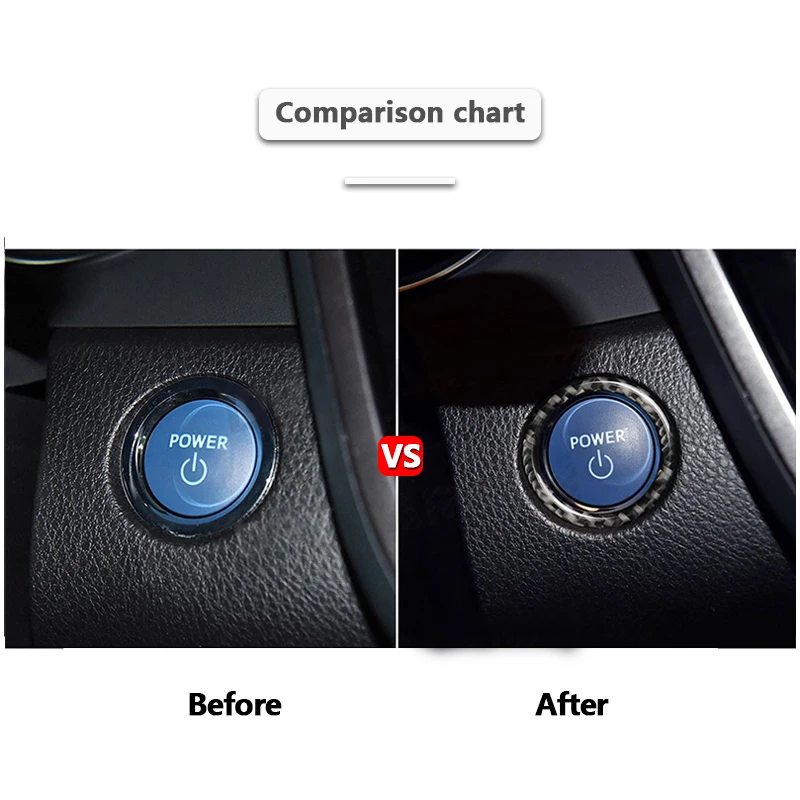 Кнопка запуска и остановки двигателя автомобиля кольцо переключателя отделка
