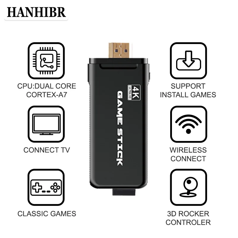

Game Stick 4K Ultra HD TV Video Game Dongle HDMI PS1 Emulators Double 2.4G Wireless Gamepad Controller 3D Game Console