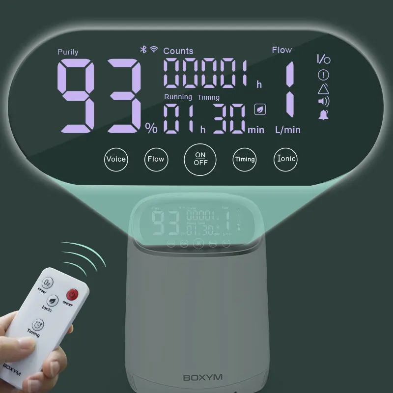 BOXYM 1L-7L концентратор кислорода с распылением Регулируемый 90% ± 3% голоса низкий