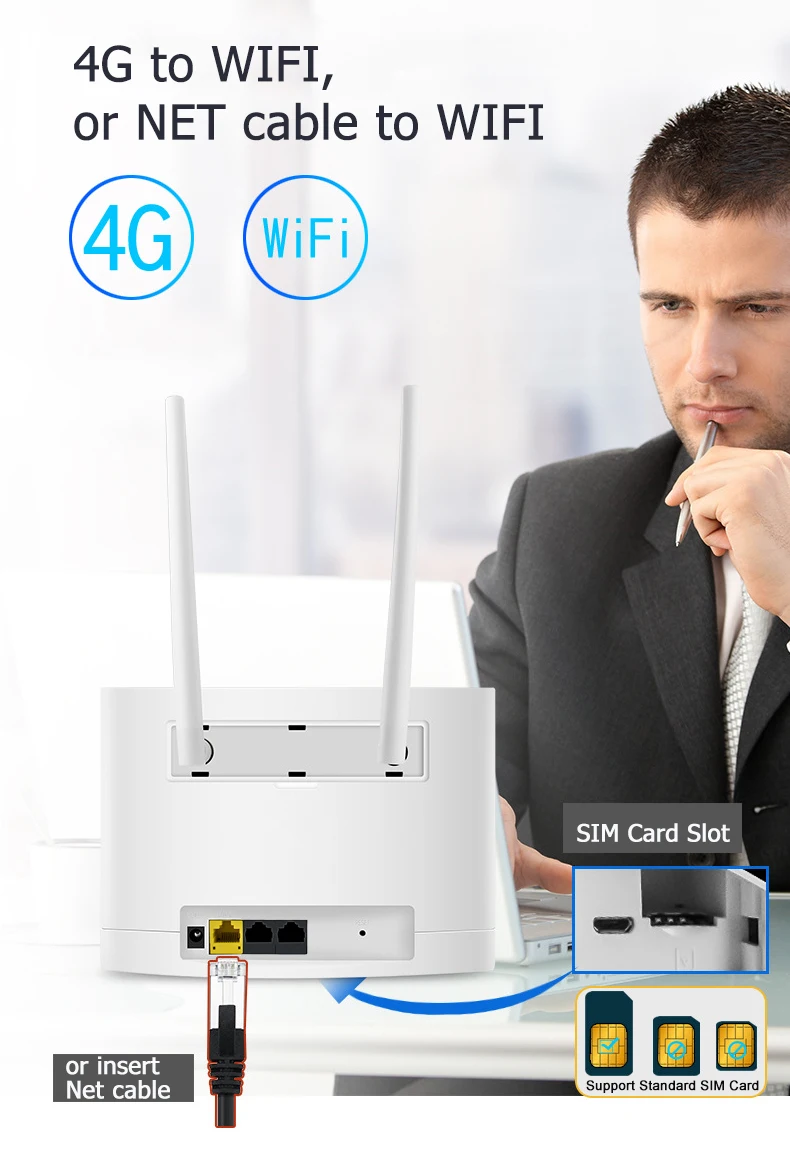 4G WiFi роутер 300 Мбит/с беспроводной Wi-Fi Мобильный CAT4 LTE/3g/4G CPE роутер до 32 пользователей WiFi с sim-слотом мульти LAN& Dual ANTs