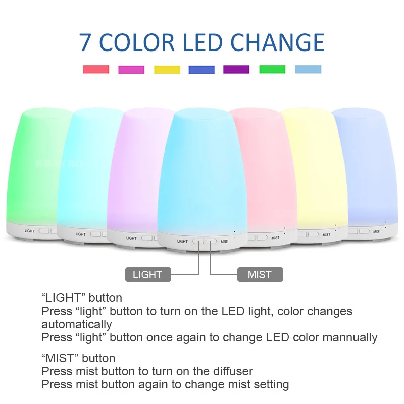 Ультразвуковой увлажнитель воздуха диффузор эфирных масел ароматерапия