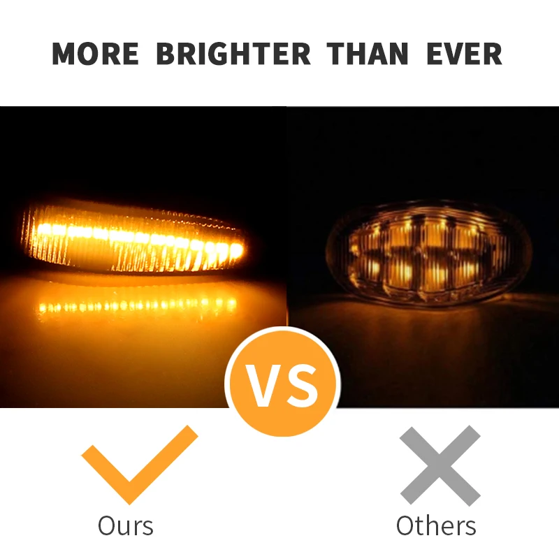 2 шт. струящиеся динамические светодиодные боковые габаритные фонари указателя