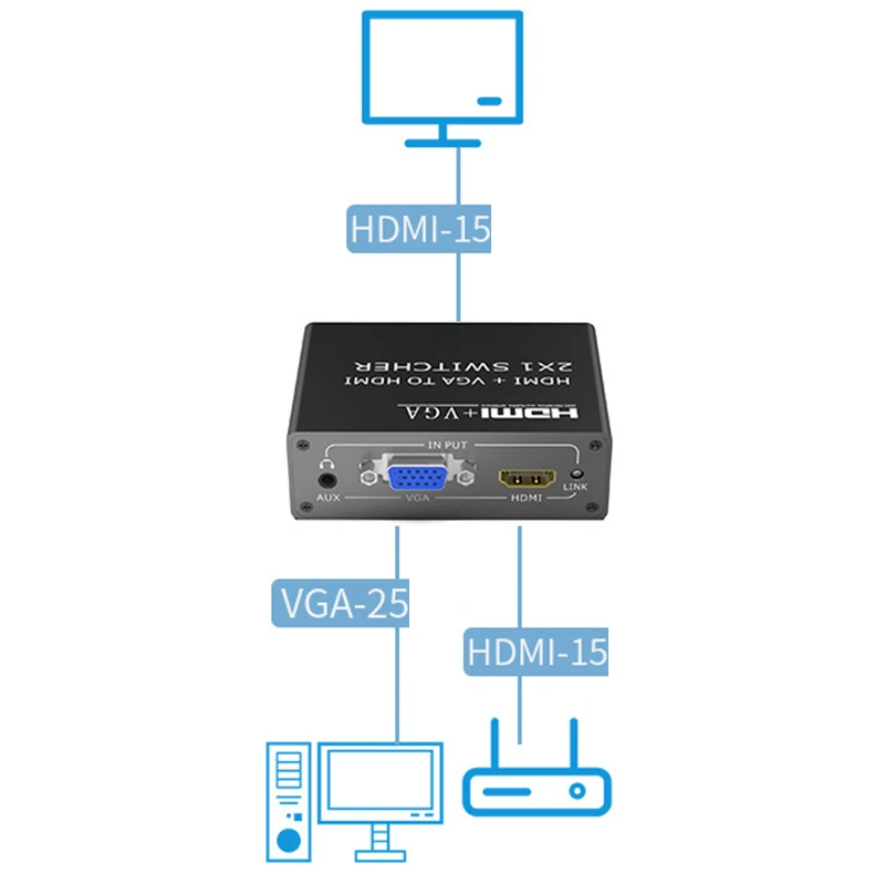 Преобразователь из VGA в HDMI с аудио 1080P видео Выход к адаптер 2-в-1 коммутатор для