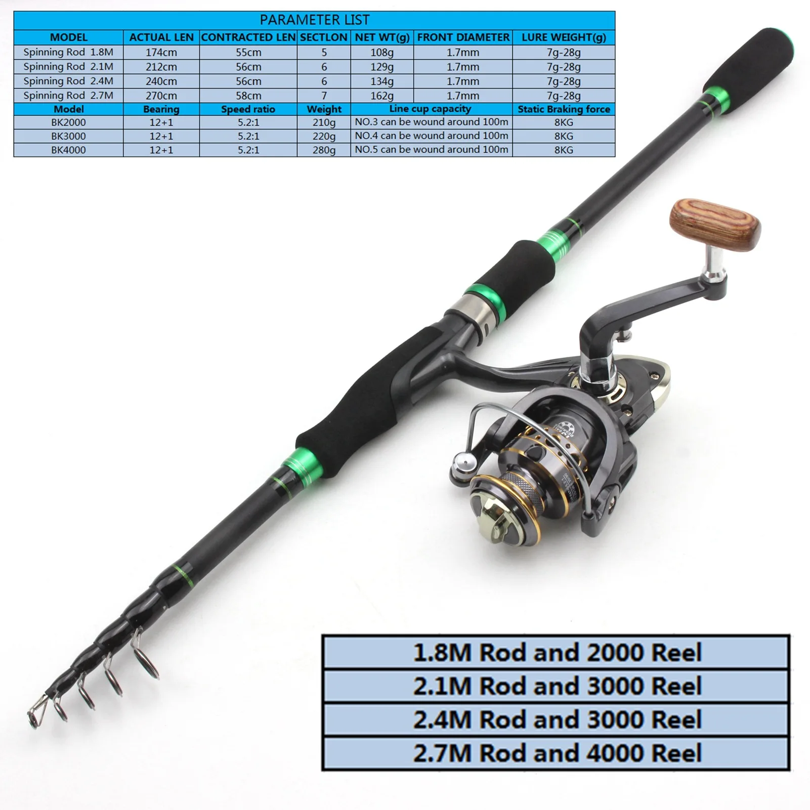 High Quality Fishing Rod and Reel Set 1.8m-2.7m Telescopic Spinning Feeder Ultralight Combo Carbon Fiber Baitcasting Pole Tackle enlarge