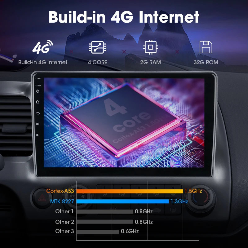 JMCQ 10 &quotDSP для Honda Civic 2005-2011 автомобильное радио 4G Wifi Android плеер GPS Bluetooth Мультимедиа