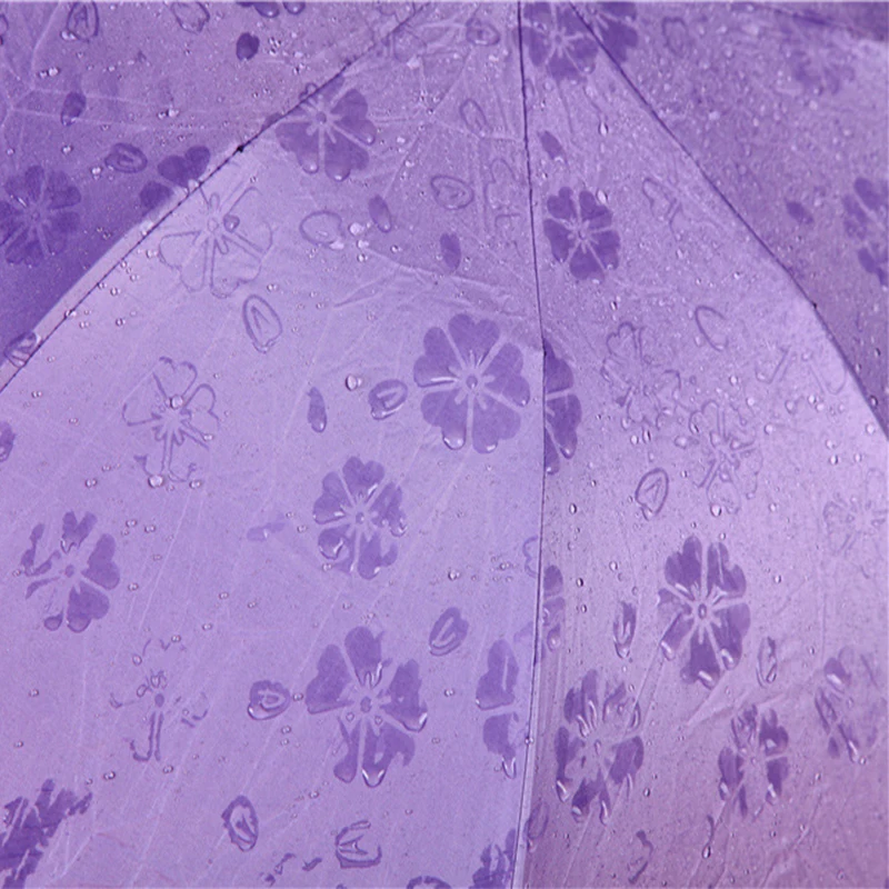 Разноцветный креативный водный Цветущий высококачественный анти-УФ черный клей