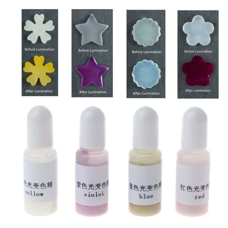 Солнцезащитный фотохромный жидкий пигмент из эпоксидной смолы изменение цвета