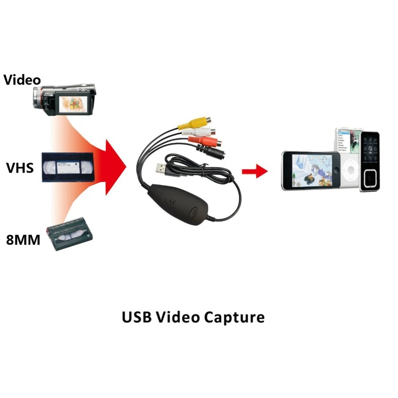 Win10 USB Аудио Видео Захват захват аналогового видео от VHS 8 мм видеокамера DVD плеер TV
