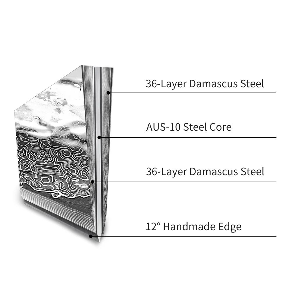 Нож шеф повара из дамасской стали SUNNECKO 6 5 дюйма японское лезвие AUS10 острые