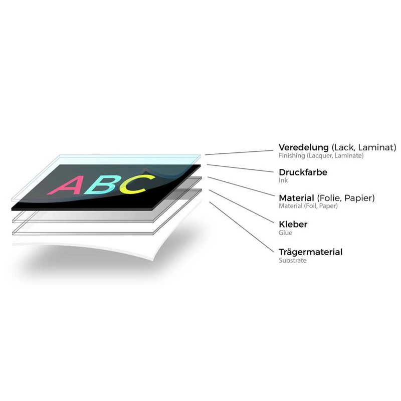 RECARO Sticker Shell Seat Sport Pole Position Racing Seats # 421 | Автомобили и мотоциклы