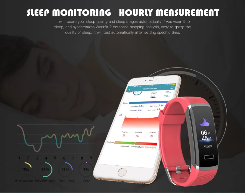 Wearpai GT101 умные спортивные часы мужские монитор сердечного ритма монитор сна напоминание о звонках водонепроницаемый FitnessTracker для huawei xiaomi