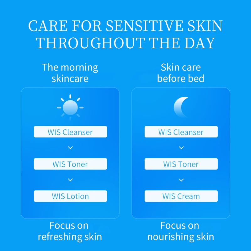 Успокаивающий набор для ухода за кожей WIS увлажняющий и освежающий Осветляющий