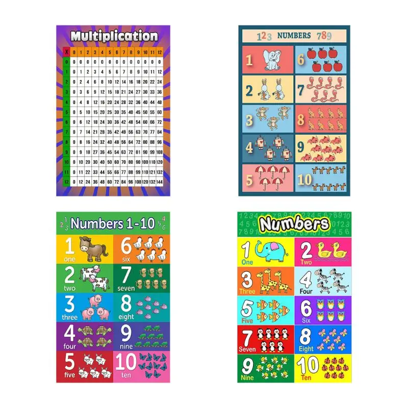 

1PC Childrens Wall Chart Educational Maths Educational Learning Poster Charts E65A