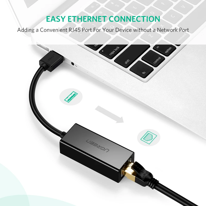 Адаптер UGREEN USB 3 0 Ethernet 2 Сетевая карта к RJ45 Lan для ПК Windows 10 Xiaomi Mi Box 3/S Nintendo Switch
