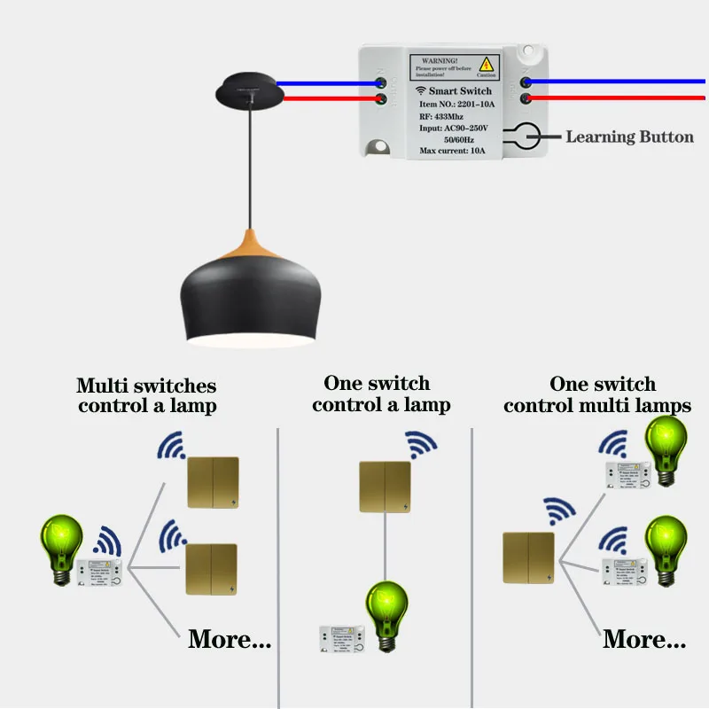 Универсальный комплект для спальни беспроводной переключатель и приемник 110 В