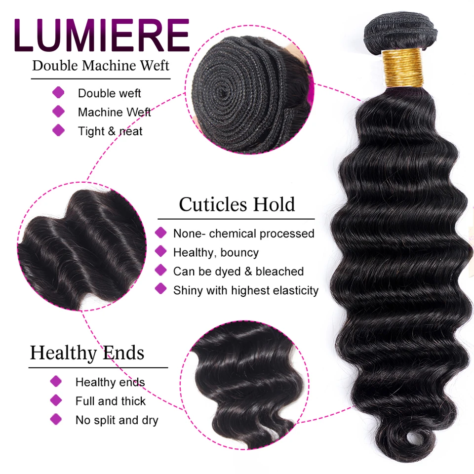 32 40 inch Loose Deep Wave Bundles With 4X4 6X6 Closure And Peruvian Hair Remy Human | Шиньоны и парики