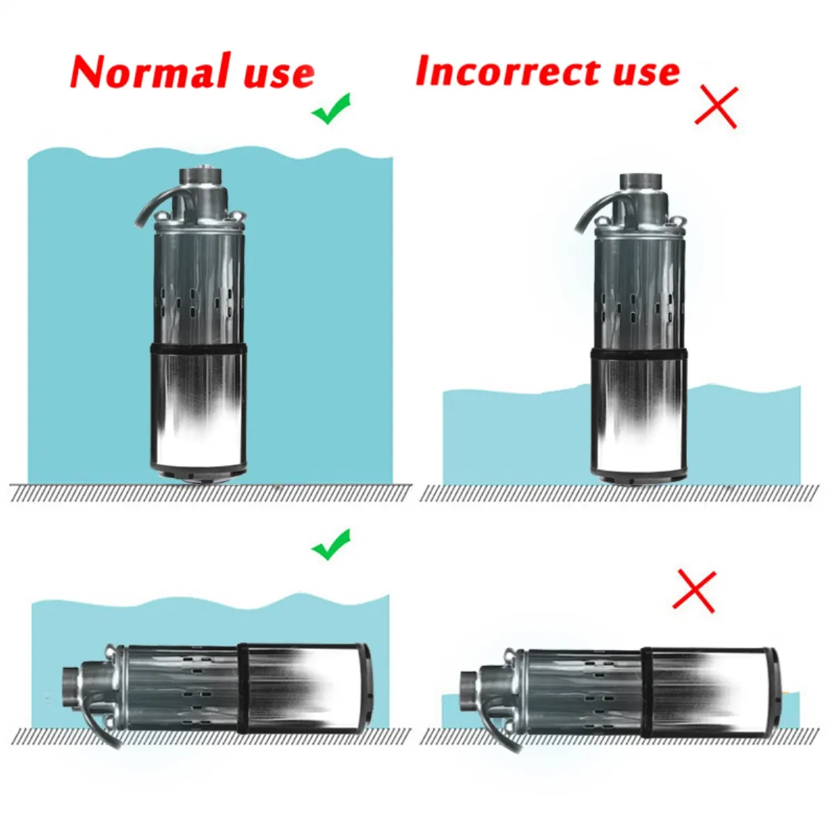 

280W 48V/60V Stainless Steel Submersible Solar Water Pump 60M DC Screw Deep Well Pump for Irrigation Garden Home Agricultural