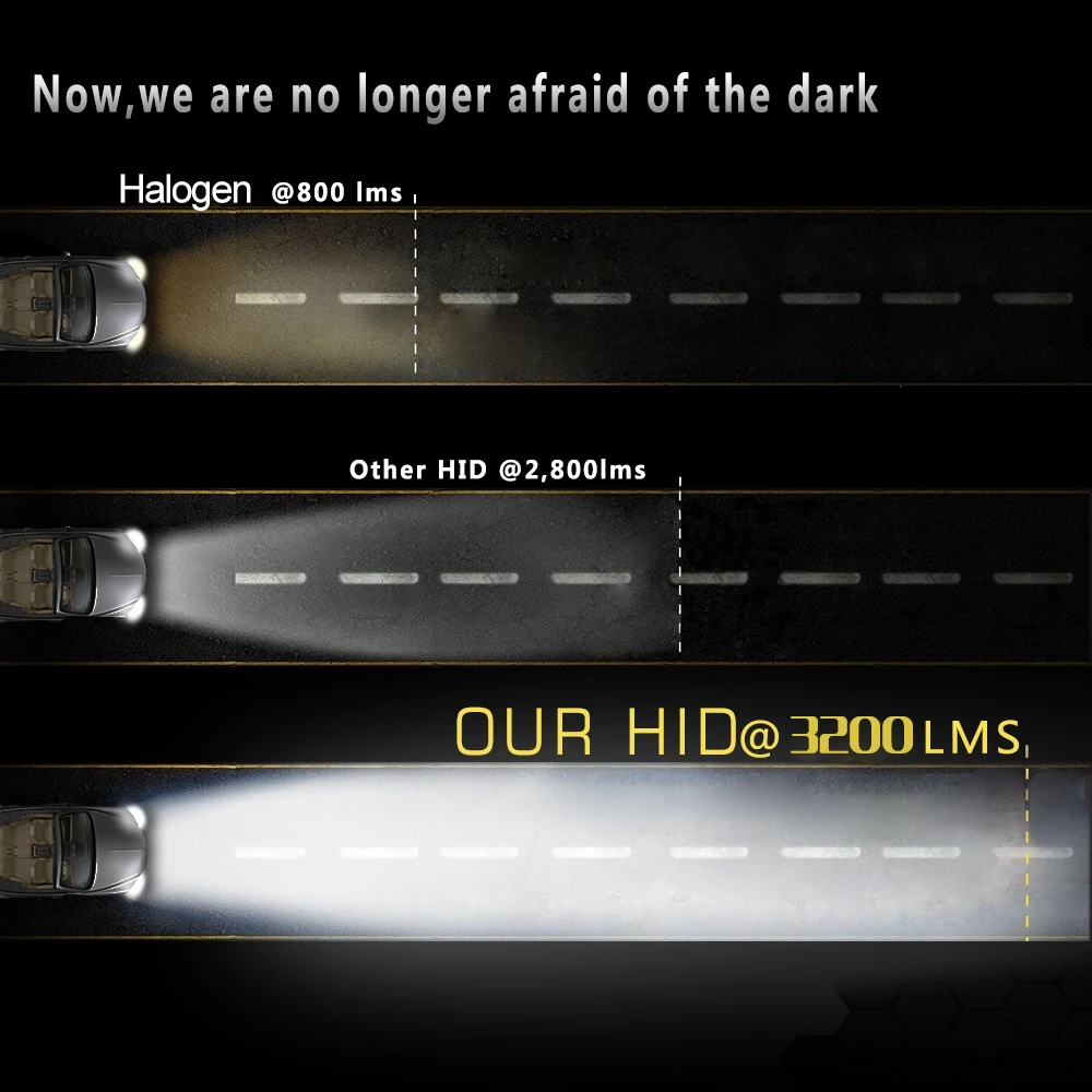 ROYALIN 55 Вт HID ксеноновые лампы H1 D2H HC21 супер яркий 4300 К 5800 к 6000 К одиночный светильник головной светильник s Белый Цвет Автомобильный Стайлинг модификация