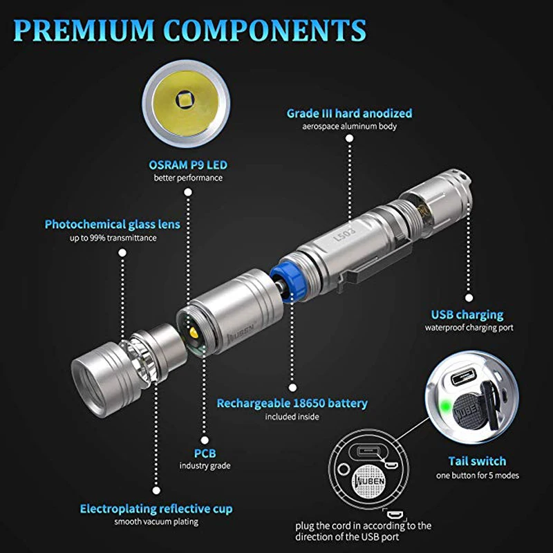 Светодиодный тактический вспышки светильник USB Перезаряжаемые фонарь WUBEN