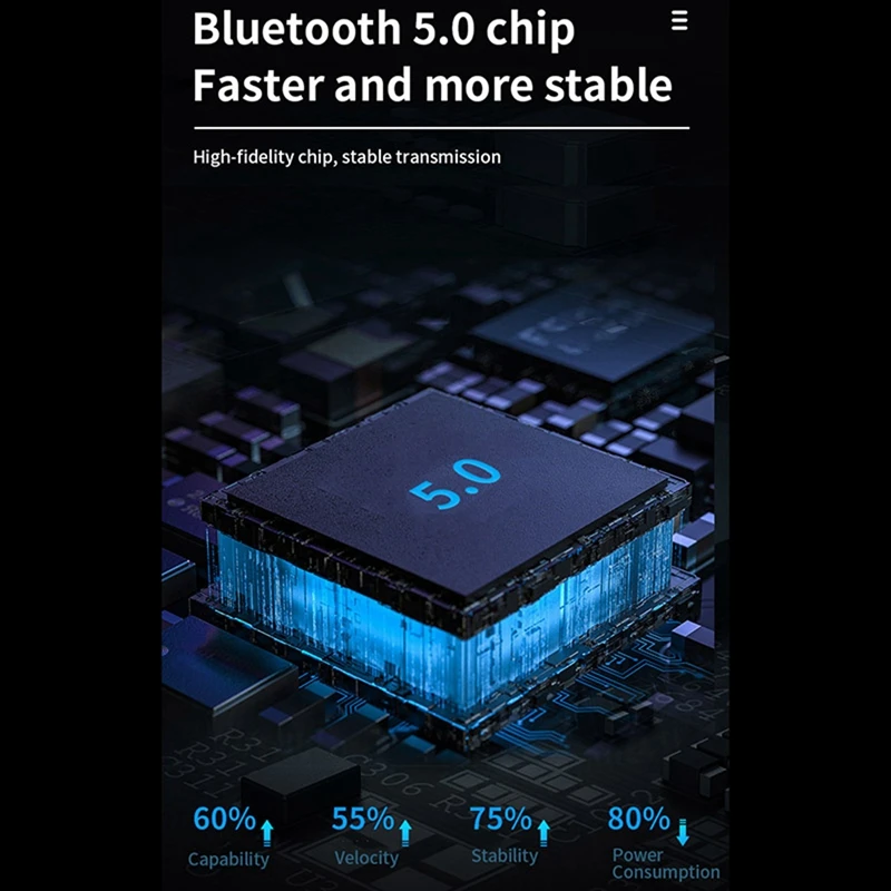 OLED экран 2 в 1 беспроводной приемник Bluetooth 5 0 адаптер передатчика и USB аудио |