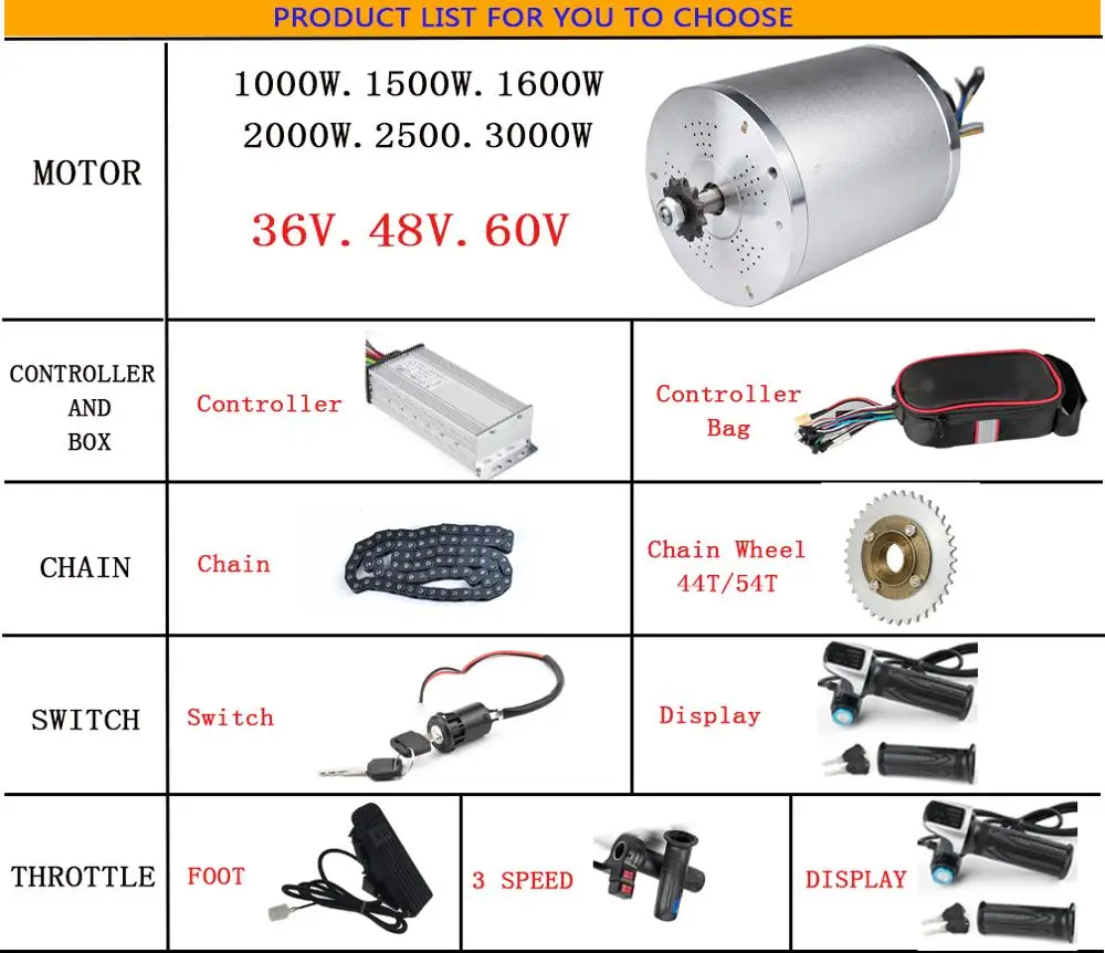 Бесщеточный двигатель постоянного тока для электрического велосипеда комплект