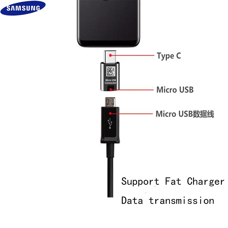 

Samsung Micro USB to Type C Converter Original Type-c Cable Adapter Fast Charger Samsung Galaxy S8/S9 S 8 Plus/ Note8 note9