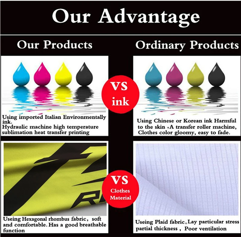 

2021 Italy Pro Team Cycling Jersey Summer Cycling Clothing Triathlon MTB Cycling Bib Shorts Men Bike Jersey Set Ropa Ciclismo