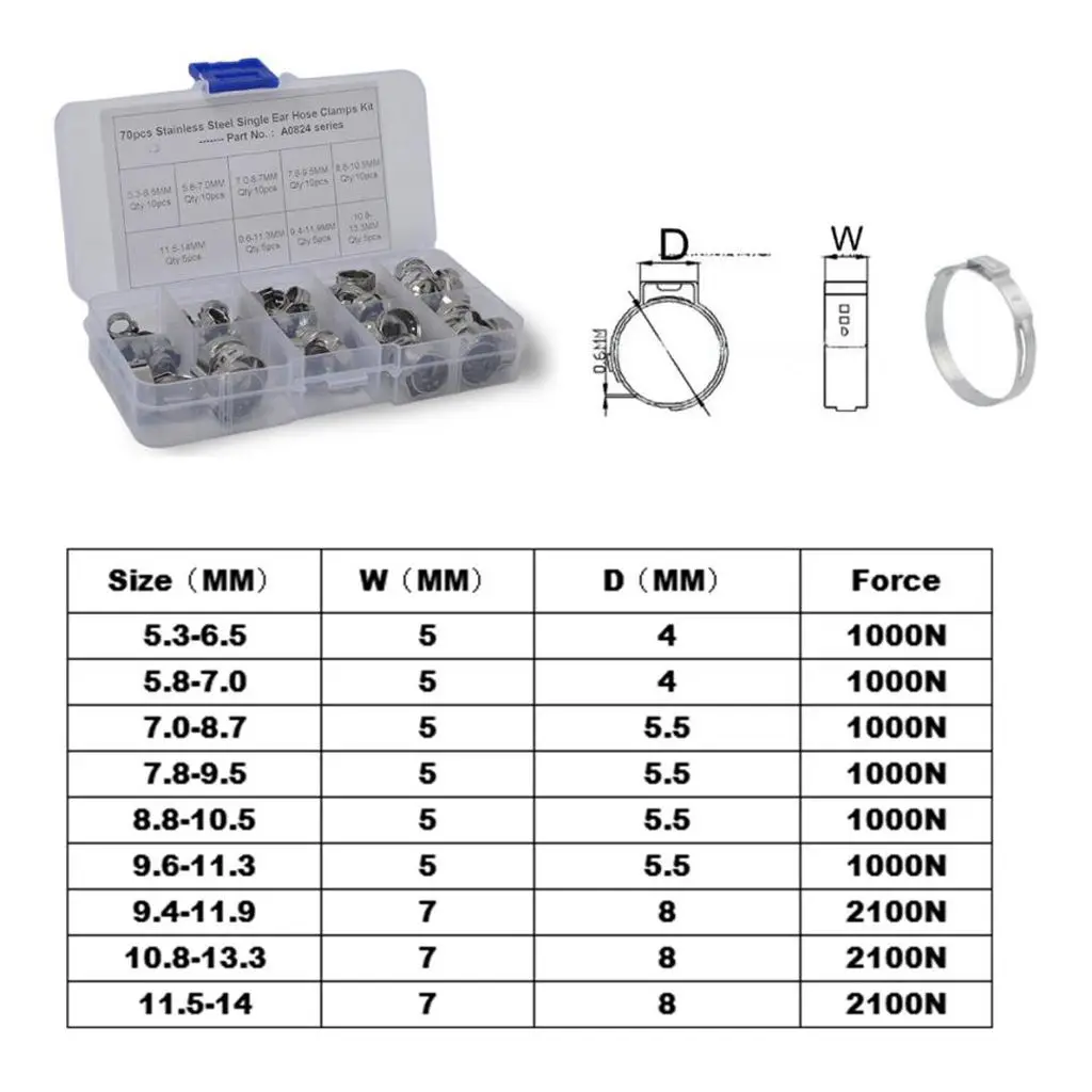 

Adjustable 70Pcs 9 Kinds of 5.3-14.0mm Single Ear Plus Fuel Air Hydraulic Hose Clamps