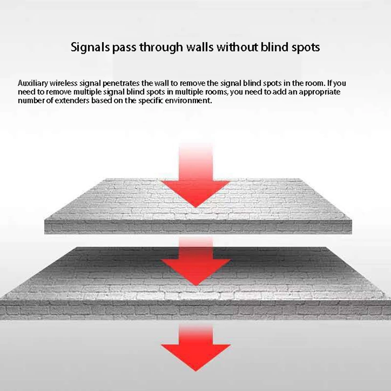 

2020 Upgrade Version Repeater WIFI Wireless Signal Booster Network Signal Amplifier Is Suitable for Office Home