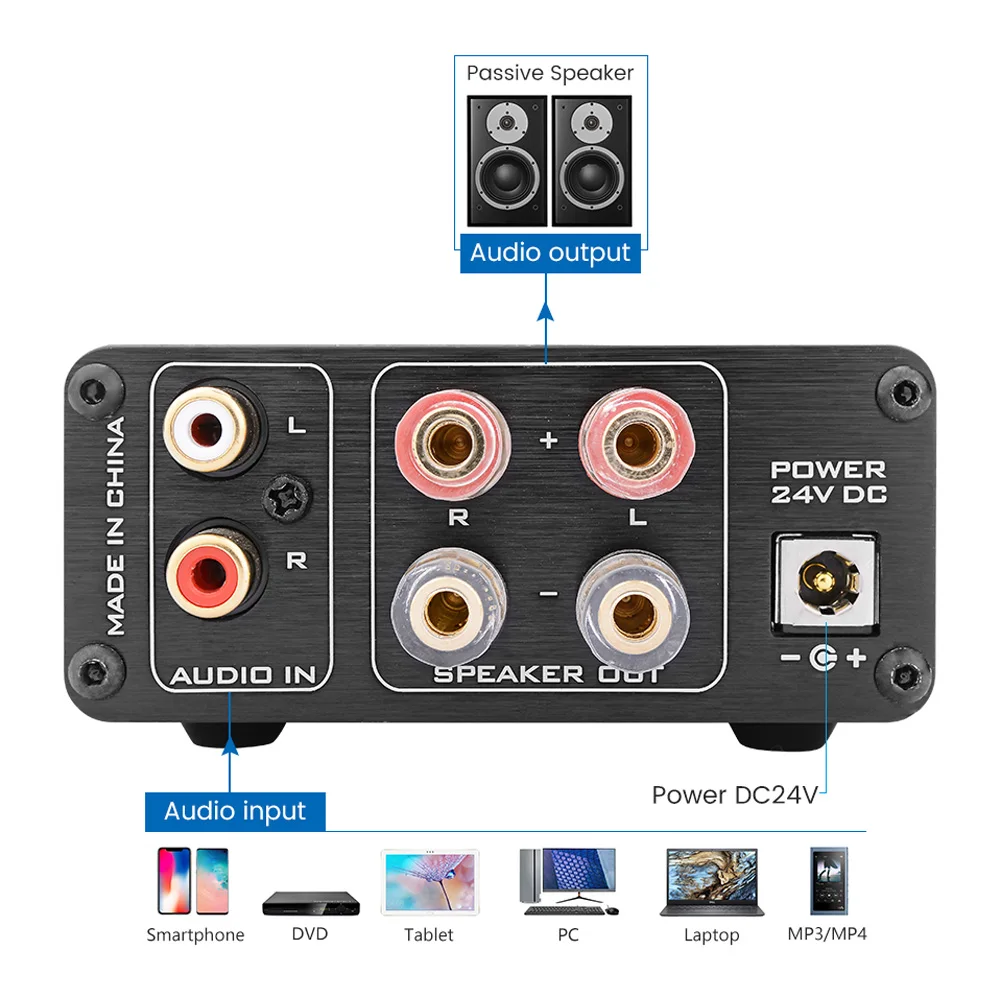 TPA3250 FX аудио Hifi цифровой усилитель мощности 70Wx2 домашний стерео мини