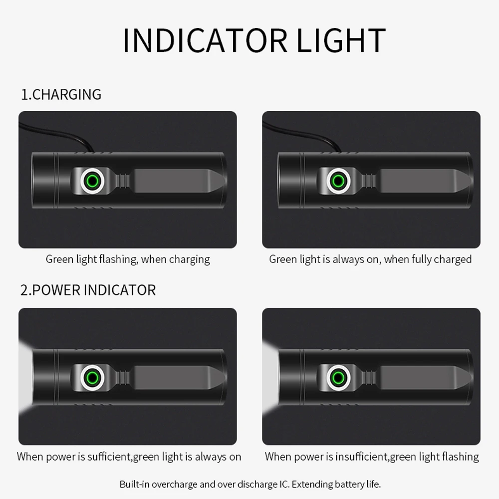 Фонасветильник светодиодный велосипесветильник ный P90 L2 T6 водонепроницаемый