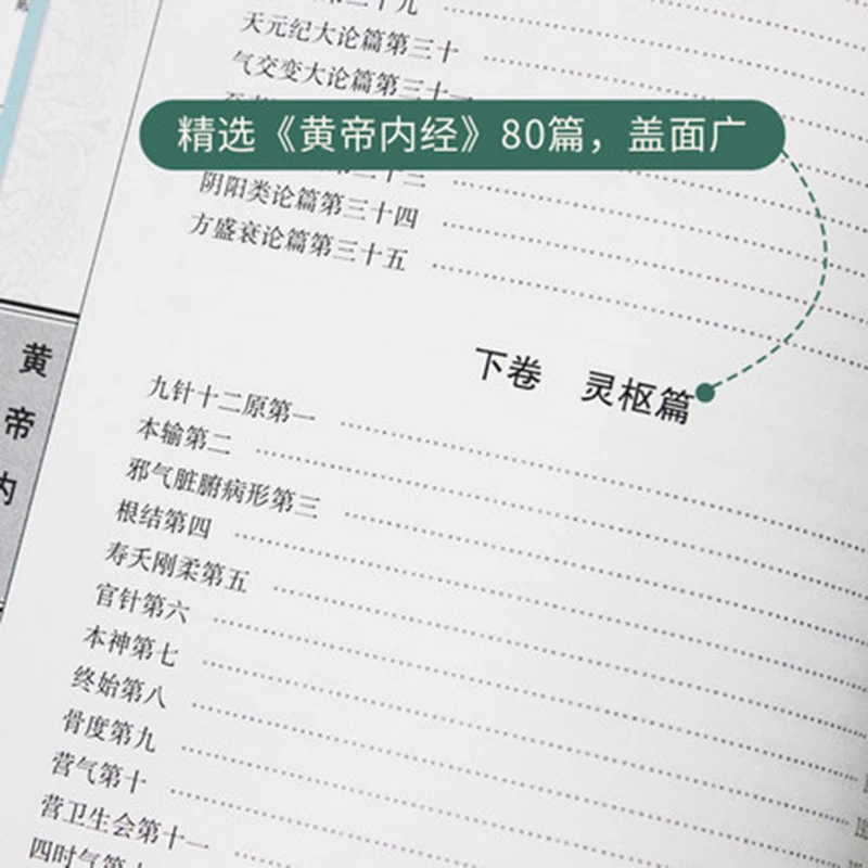 

Huang Di Nei Jing Traditional Chinese Medicine Health Books Daquan Chinese Medicine Basic Theory Four Famous Medical Books