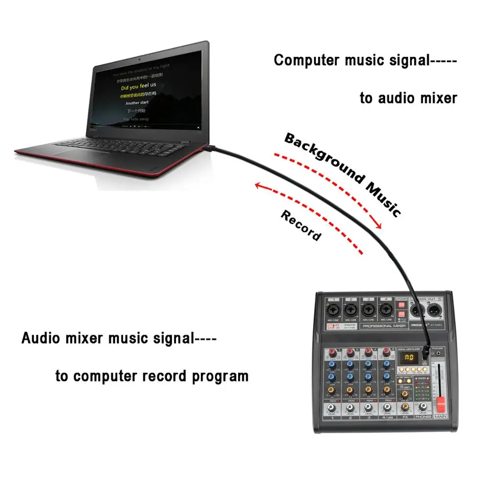 Freeboss портативный блок питания 5 в пост. Тока Bluetooth USB интерфейс 4 канала 16 эффектов