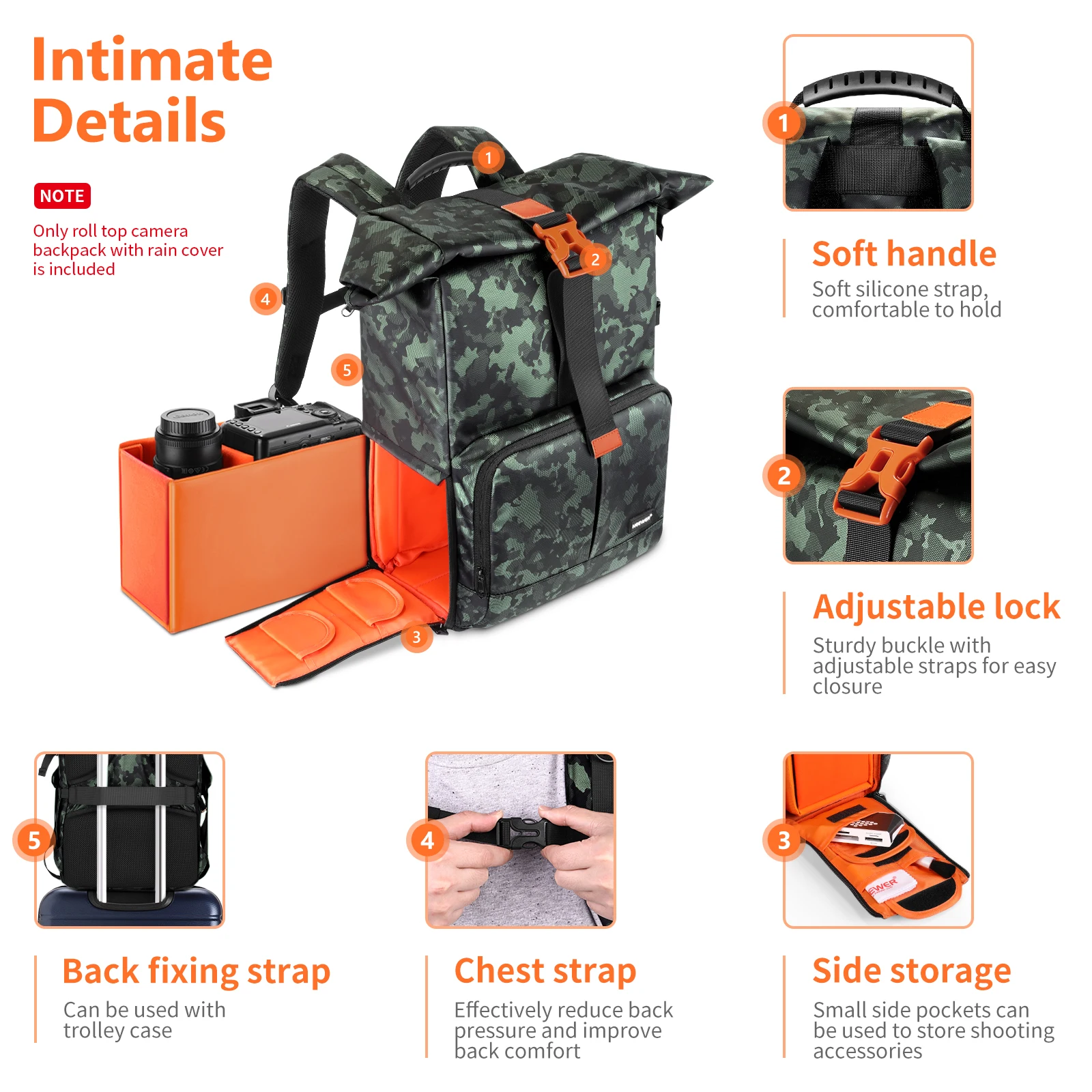 Рюкзак для фотоаппарата Neewer водостойкий рюкзак с наполнителем от дождя DSLR-камер