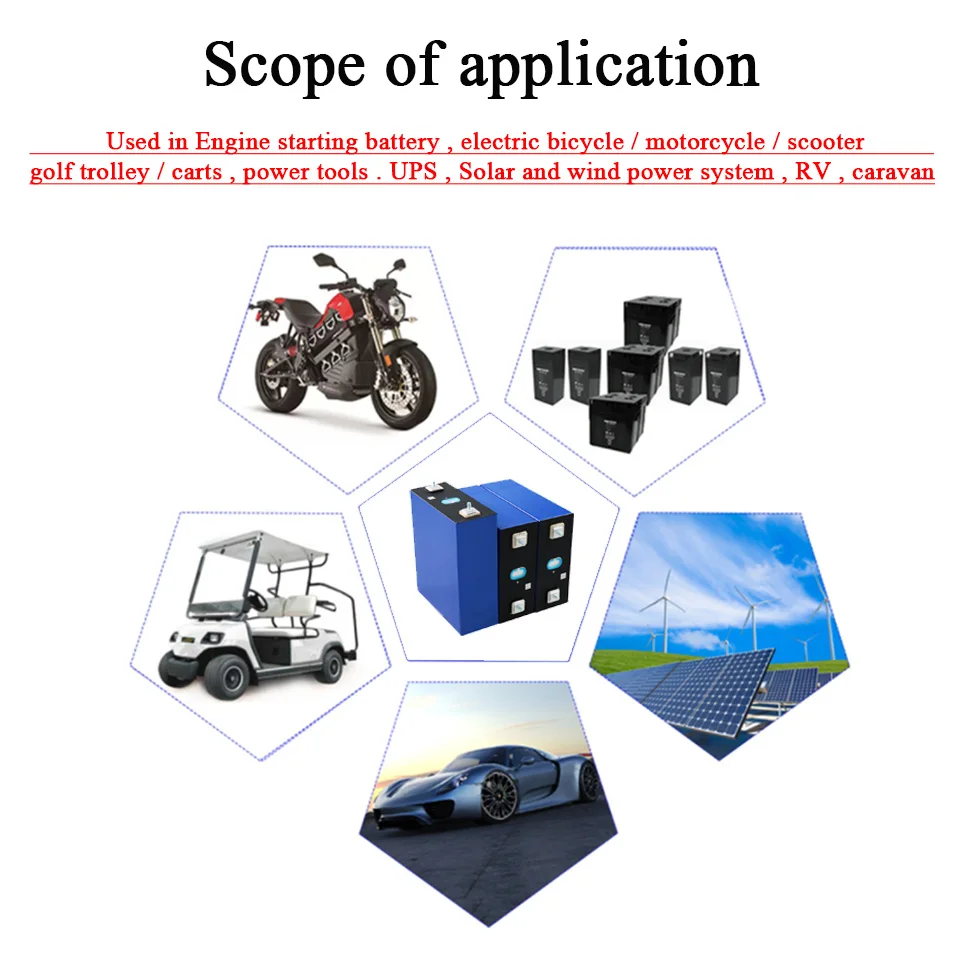 

2021New 3.2V Lifepo4 280Ah Recargable Battery Pack Grade A Lithium Iron Phosphate Prismatic 48V 290AH Solar Cells EU US TAX FREE