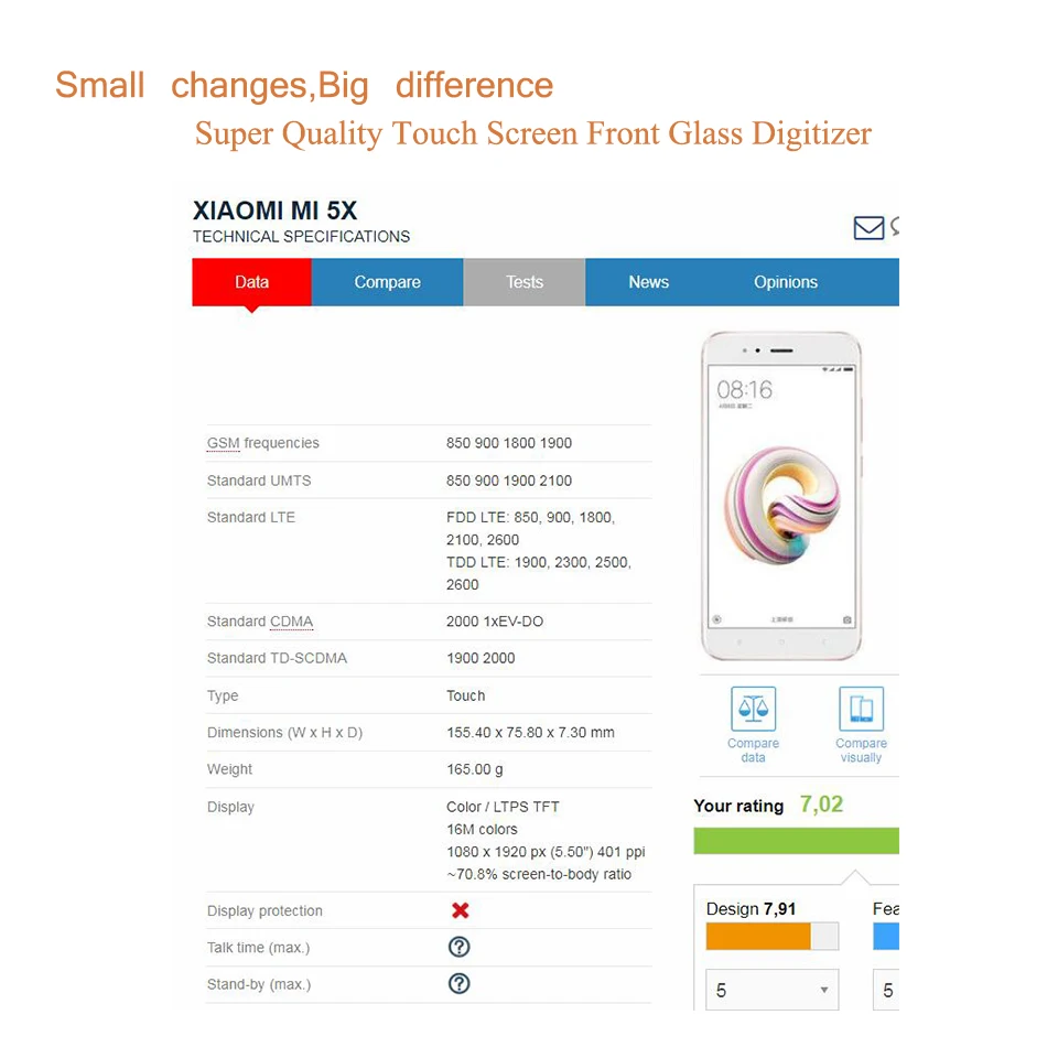 Для Xiaomi mi 5X A1 mi 5X mi A1 сенсорный экран дигитайзер сенсорная панель переднее внешнее стекло mi 5x сенсорный экран без lcd 5,5"