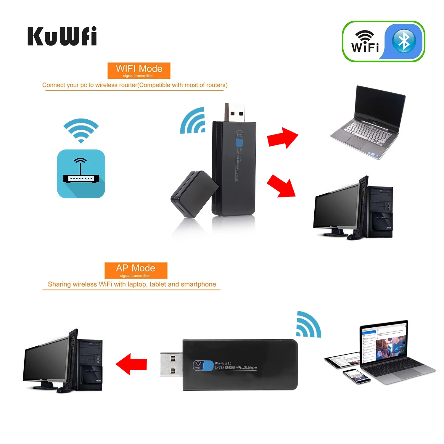 KuWFi 600Mbps беспроводной USB Wifi адаптер двухдиапазонный и Bluetooth 4 0 приемник