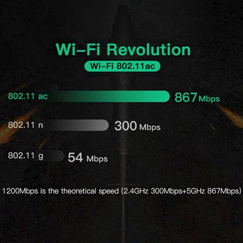 

MC-AC7265 Mini PCI-E Gigabit Dual-Band Bluetooth 4.2 Wireless Network Card All-In-One Network Card