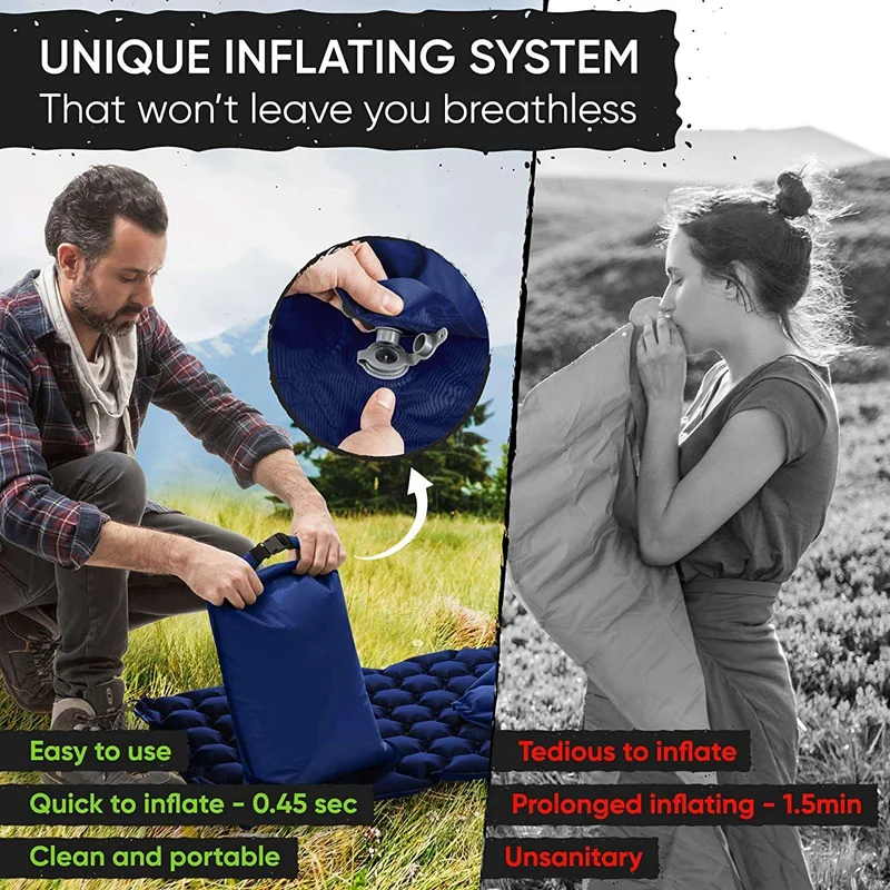 

Camping Sleeping Pad Ultralight Inflatable Sleeping Mat for Backpacking, Hiking Air Mattress Lightweight