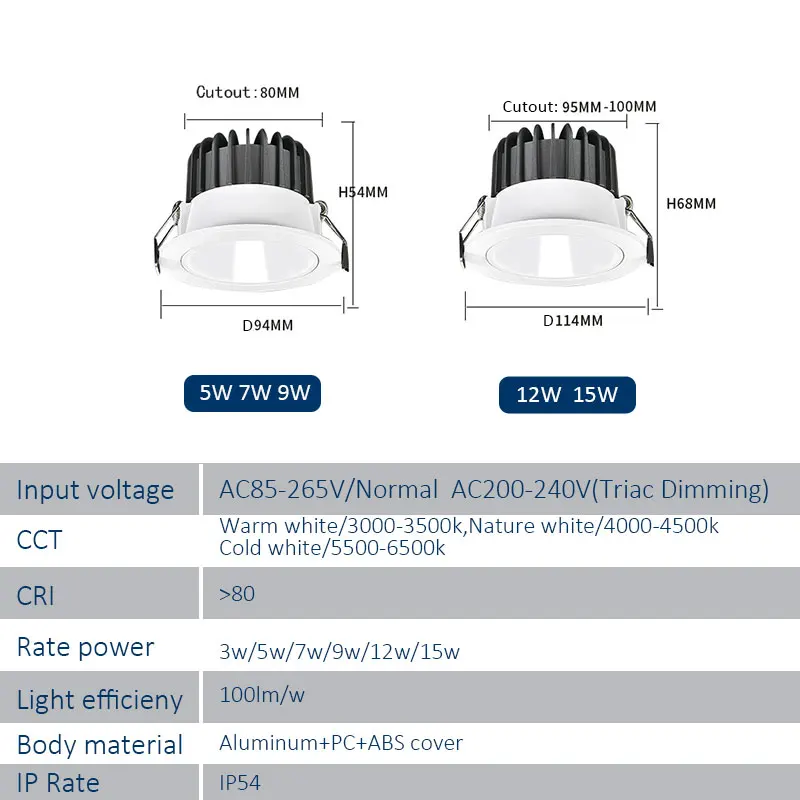 Lámpara LED antiniebla anticorrosión para baño y cocina, foco LED para techo, regulable, IP55