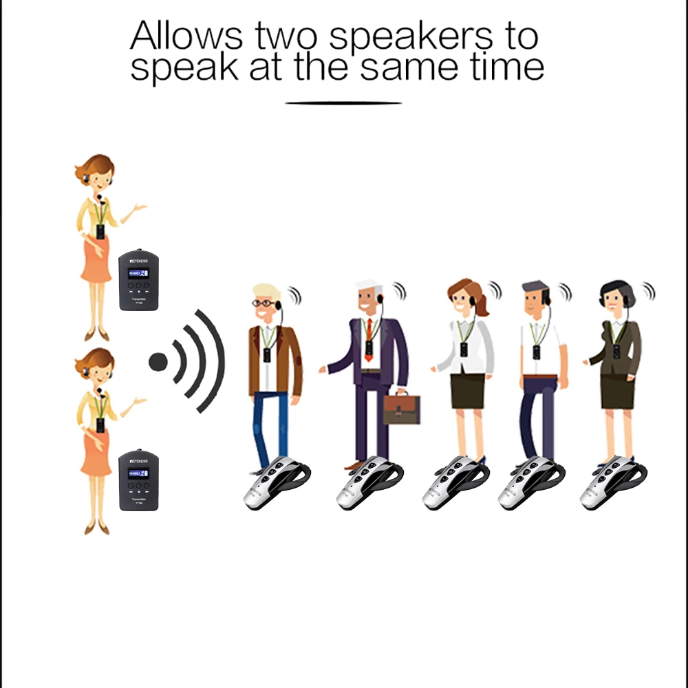 구매 Retekess-TT106 2.4G UHF 무선 투어 가이드 전송 시스템, 여행 회의, 교회, 번역, 공장 방문, 훈련용