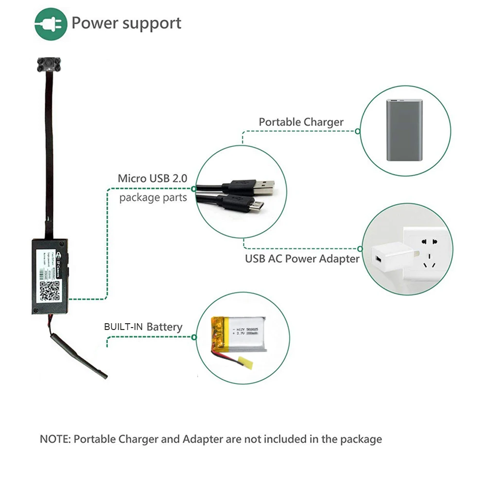 

1080P DIY Portable WIFI Mini Camera Micro webcam Camcorde Support Remote View Night Vision Motion Detection card