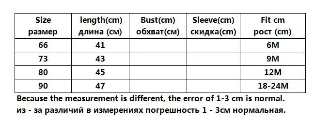 Осенние Комбинезоны для маленьких девочек в корейском японском стиле хлопковые толстовки с длинными рукавами для малышей Костюмы для ползания детская одежда для близнецов