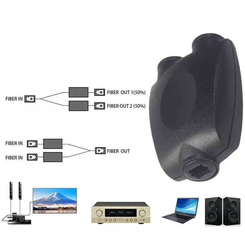 

Digital Spdif Optical Audio Distributor Hub Toslink Distributor Adapter 1 in 2 Out Square Interface Fiber Distributor