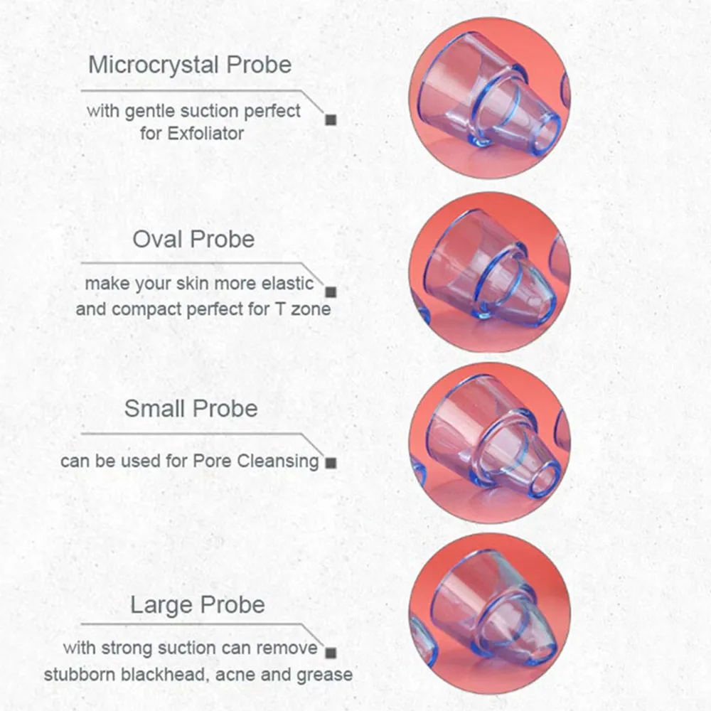 Удаляющий Черный инструмент скруббер косметический аппарат для очистки акне