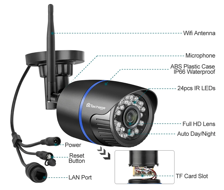 

Wireless Wifi IP Camera 2MP 1080P Audio Record Security Camera P2P CCTV Outdoor Video Surveillance TF Card