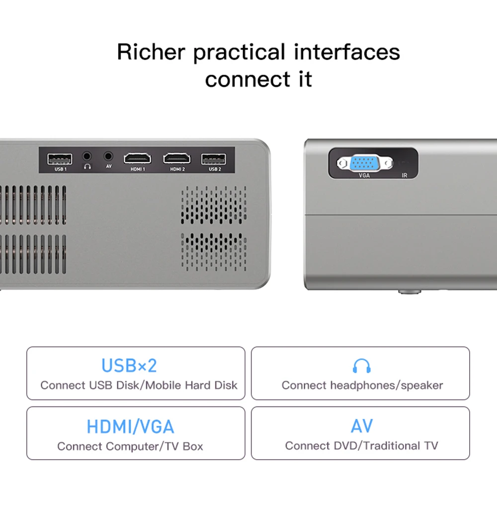 Rigal RD 830 мини проектор 1280x720P WiFi мультиэкранный домашний кинотеатр Android Proyector 3D кино