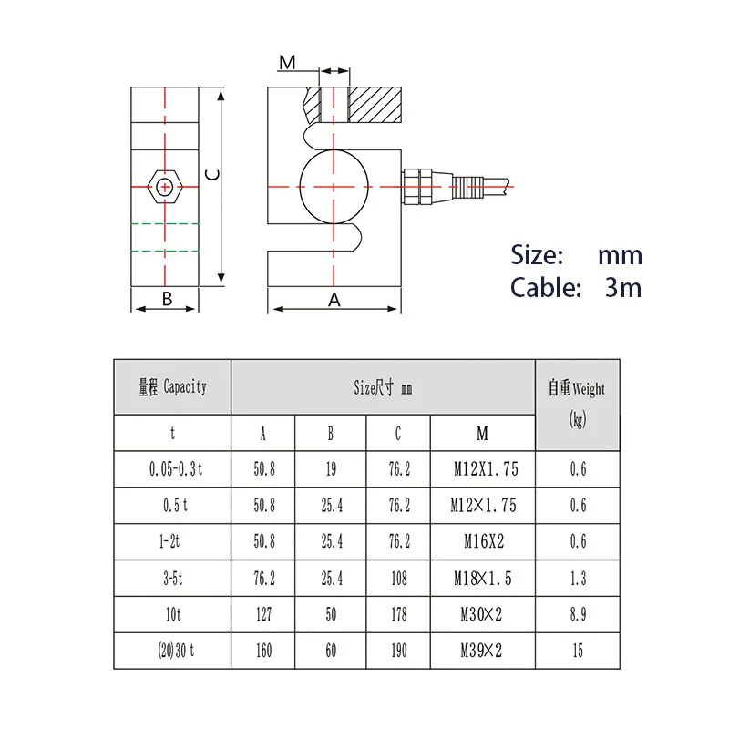 Высокоточный датчик Весы S-Type Beam весом 100 кг для взвешивания с высоким давлением |