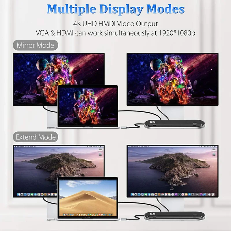 

USB C Dock Docking station USB C 12 in 1 with HDMI VGA RJ45 2 USB 2.0, 2 USB 3.0 Type C PD 60W Type c / F Audio and SD / TF slot